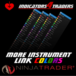 More instrument link colors for Ninjatrader 8