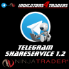 Telegram ShareService for Ninjatrader
